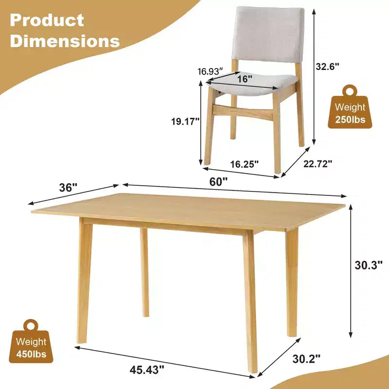 Polibi Modern 5-Piece Dining Set with Solid Wood Table & 4 Upholstered Linen Chairs