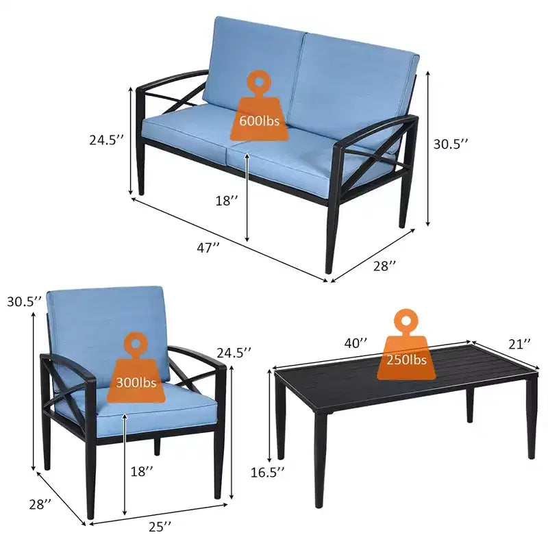 Costway 4PCS Patio Furniture Set Aluminum Frame Cushioned Sofa Chair Coffee Table Blue